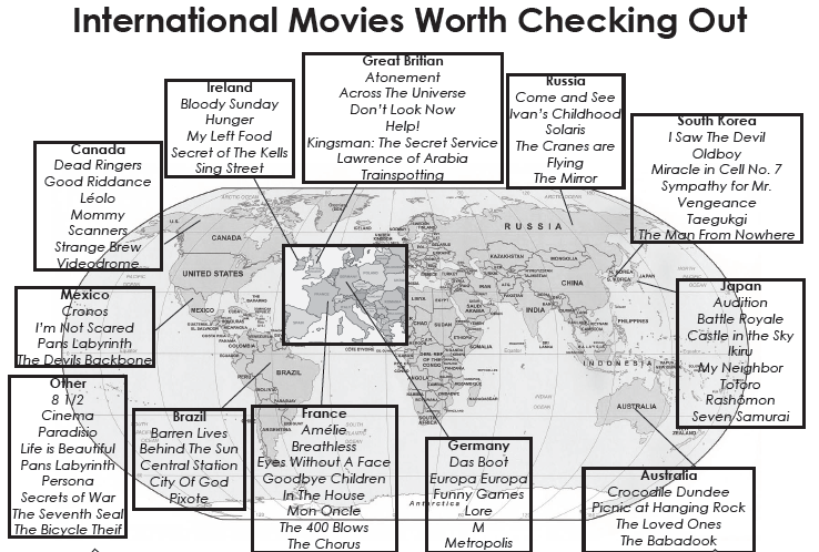 International Movies Worth Checking Out