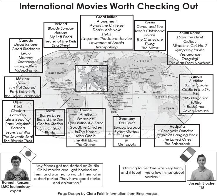 international-movies-worth-checking-out-online