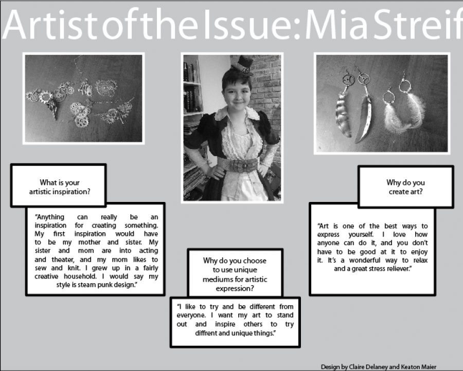 Artist of the Issue: Mia Streif