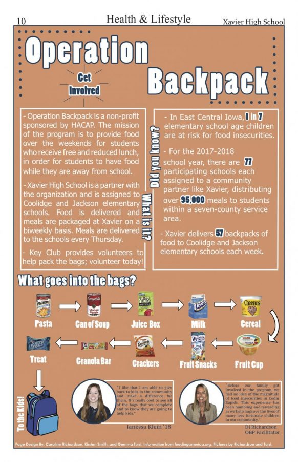 Operation+Backpack