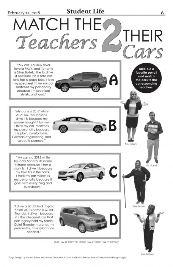 Match the Teachers to their cars