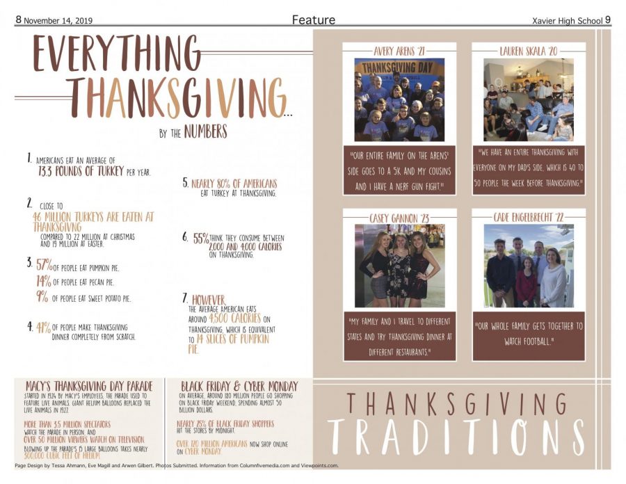 Everything+Thanksgiving