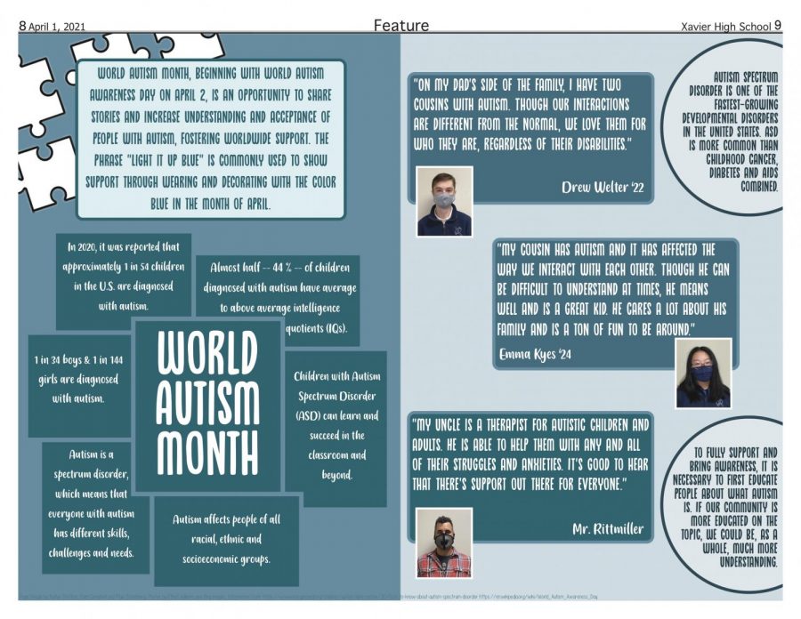 World+Autism+Month