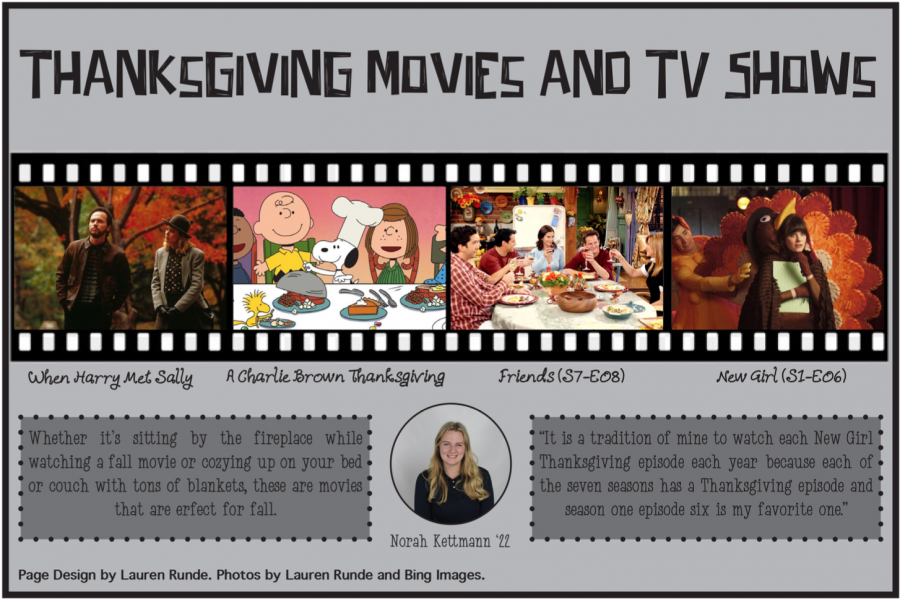 Thanksgiving movies and tv shows