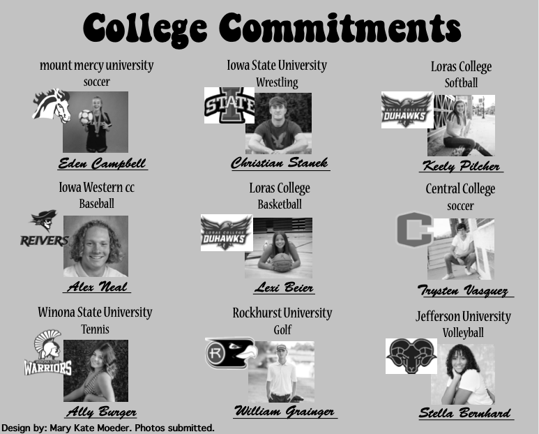 College Commitments