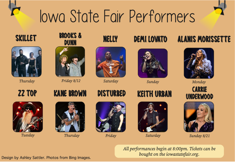 Iowa State fair performers